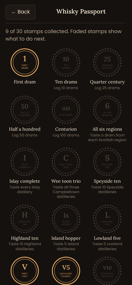 The Whisky Passport with earned stamps
